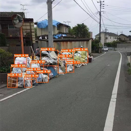 通過(guò)AI智能安防系統(tǒng)，實(shí)現(xiàn)路面垃圾堆放預(yù)報(bào)警服務(wù)