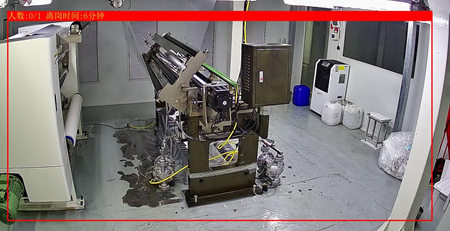 AI智能分析報(bào)警系統(tǒng) AI視頻聯(lián)網(wǎng)報(bào)警系統(tǒng) 人員離崗報(bào)警