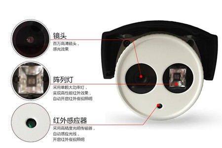 監(jiān)控攝像頭中的：紅外、全彩、星光，分得清楚嗎