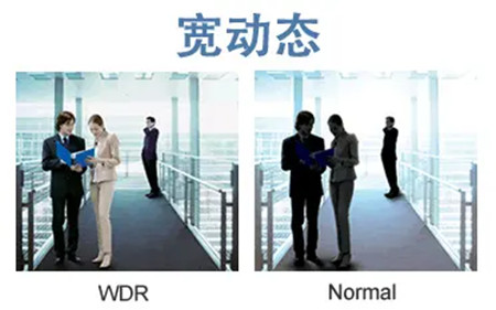 解決視頻監(jiān)控畫面曝光問題，寬動態(tài)值得一試