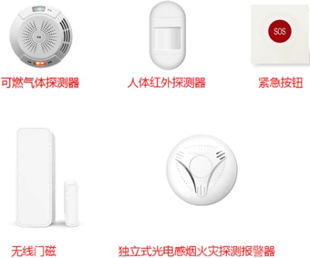 AI視頻分析報警系統(tǒng)中的“AI前端報警設備”有哪些|NB設備